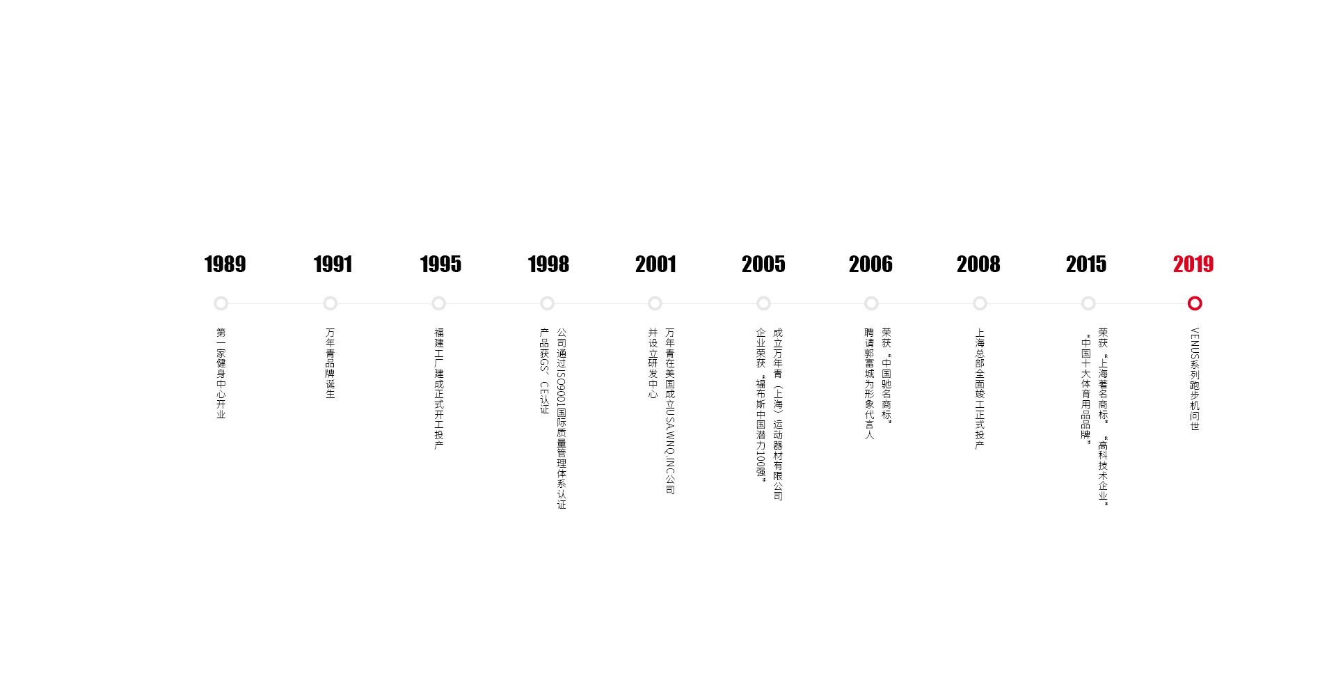 MILE米乐·(中国)集团-MILESPORTS